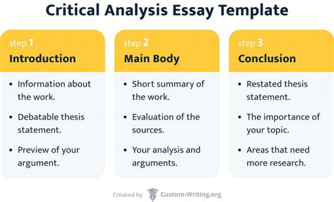 How to Start Reasoning in an Essay — Unraveling the Mystery of Critical Thinking in Academic Writing