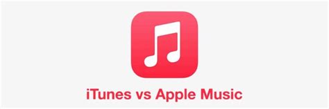 is apple music the same as itunes - what's the difference between apple music and itunes?